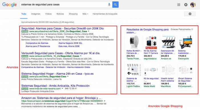 como se muestran los anuncios en google adwords