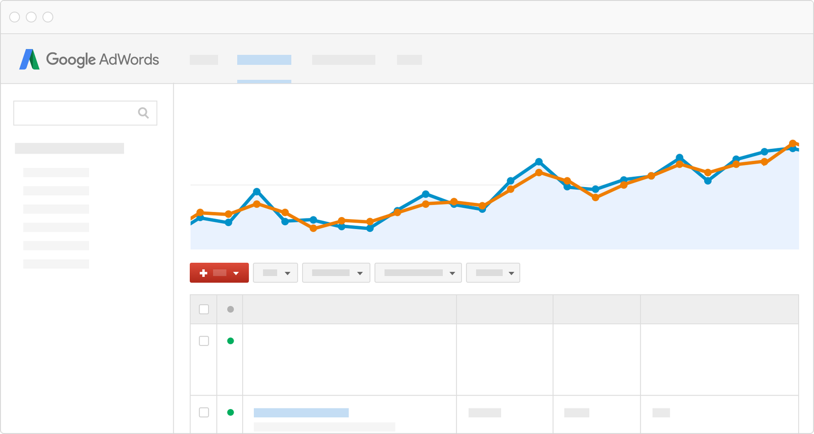 que es google adwords para empresas y como funciona